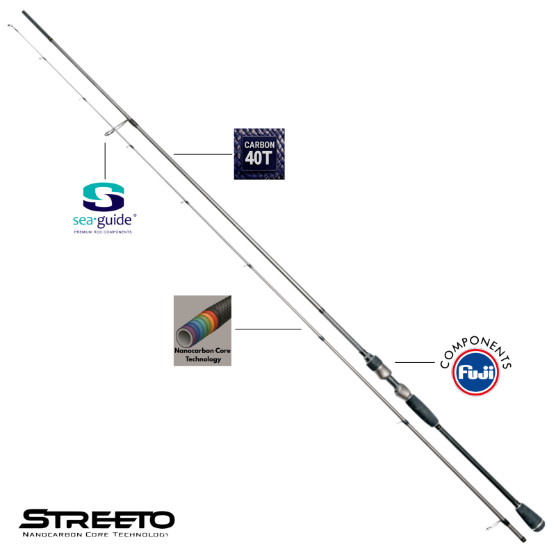 [156012285] STREETO HORIZON MEDIUM 285cm/8-28g
