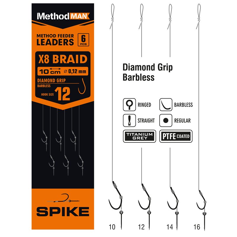 METHOD FEEDER RIG WITH PIN METHODMAN DIAMOND GRIP TITANIUM GREY BARBED SIZE 10 BRAID 0.12mm op. 6 pcs.