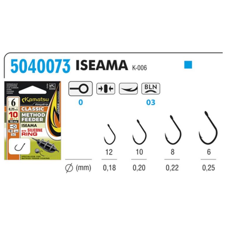 M.F. RIG CLASSIC ISEAMA 12 BLN R10cm0,18mm WITH