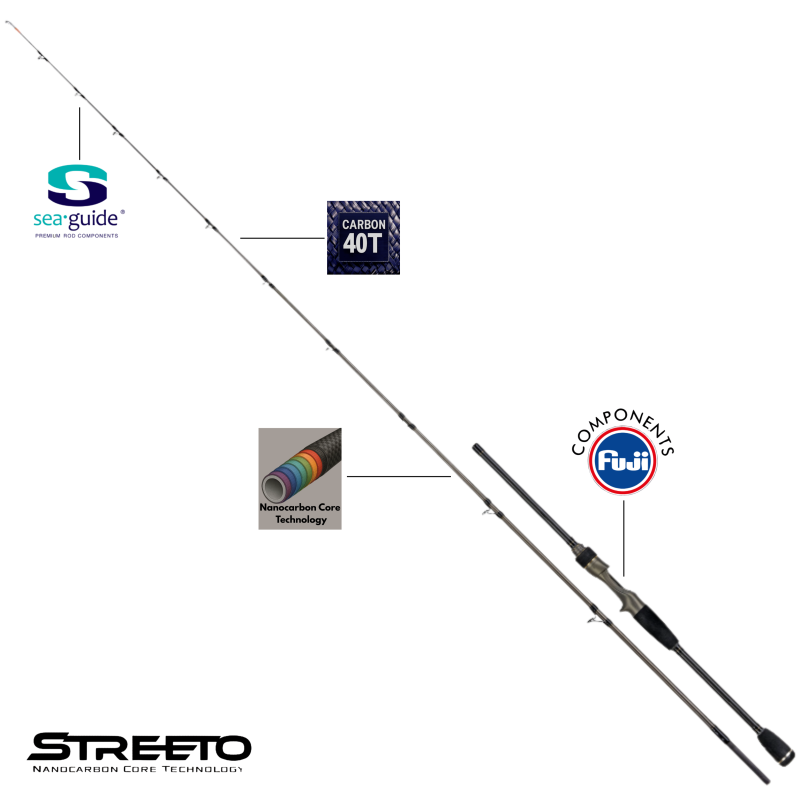 STREETO CASTER UPTIDE MH214 21410-30