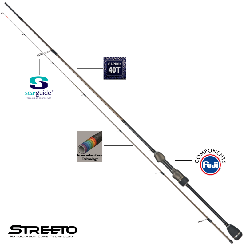 STREETO JIGGER XUL1832 0,4-5g