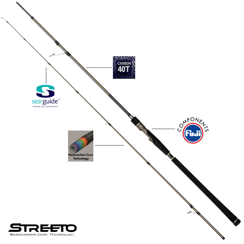 STREETO PIKE LL 2412 24156-112