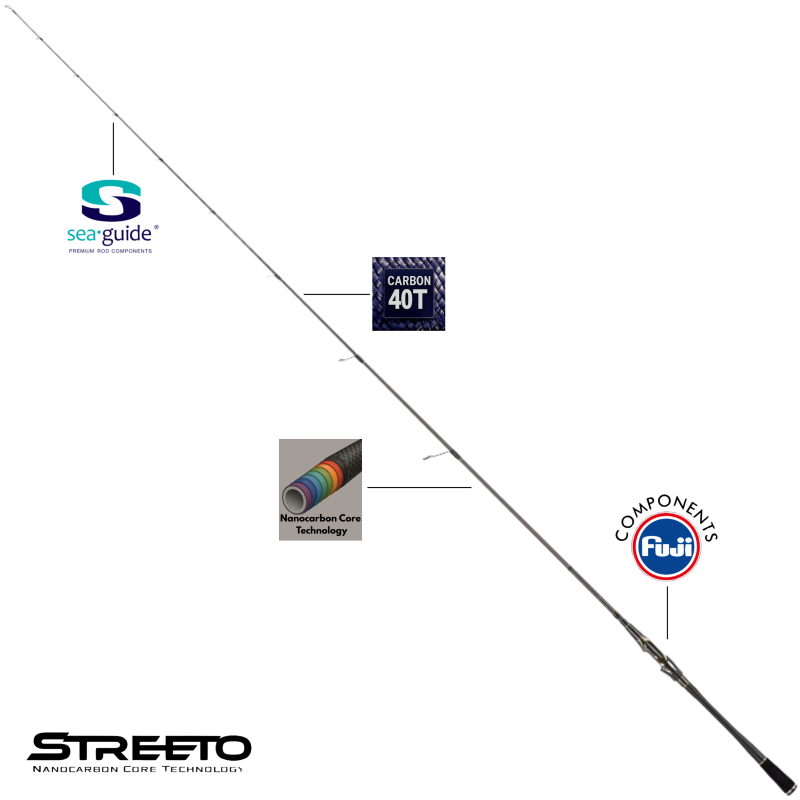 STREETO TWITCH 1981ML 6-14g