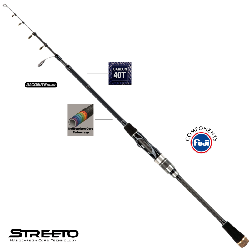 STREETO TWITCH PORTABLE 1904ML 7-21g