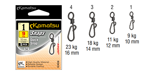 SNAP Enganche Rapido BLN TAMAÑO 4 23kg 10mm OPP. 5PCS
