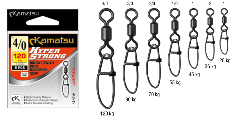 HYPER STRONG Quitavuelta WITH INSURANCE SNAP 1 K-3006 O