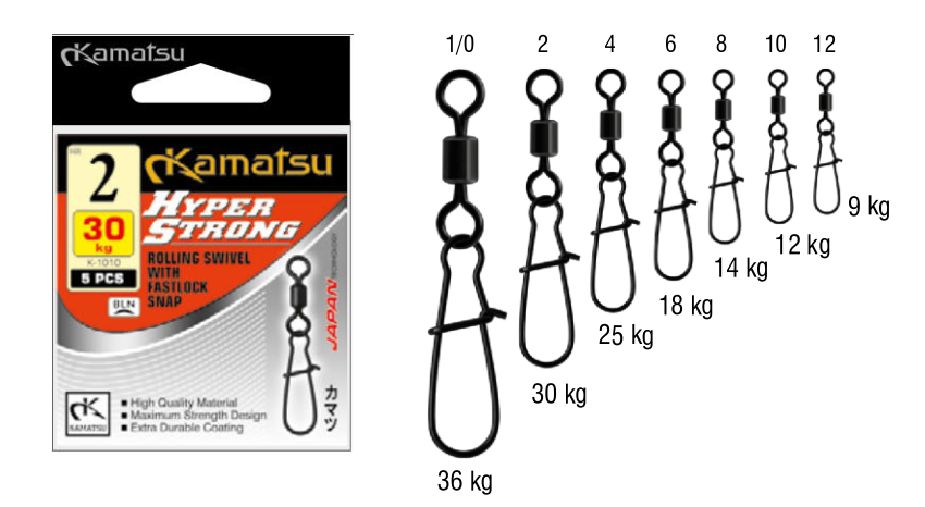 HYPER STRONG ROLLING Quitavuelta WITH FASTLOCK SNAP 10