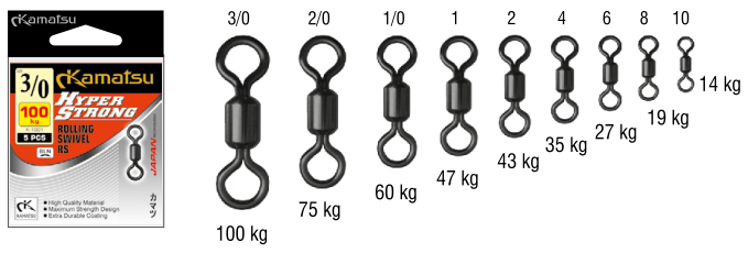 [580100200] HYPER STRONG Quitavuelta RS 2/0 K-1001 OPP. 5PCS
